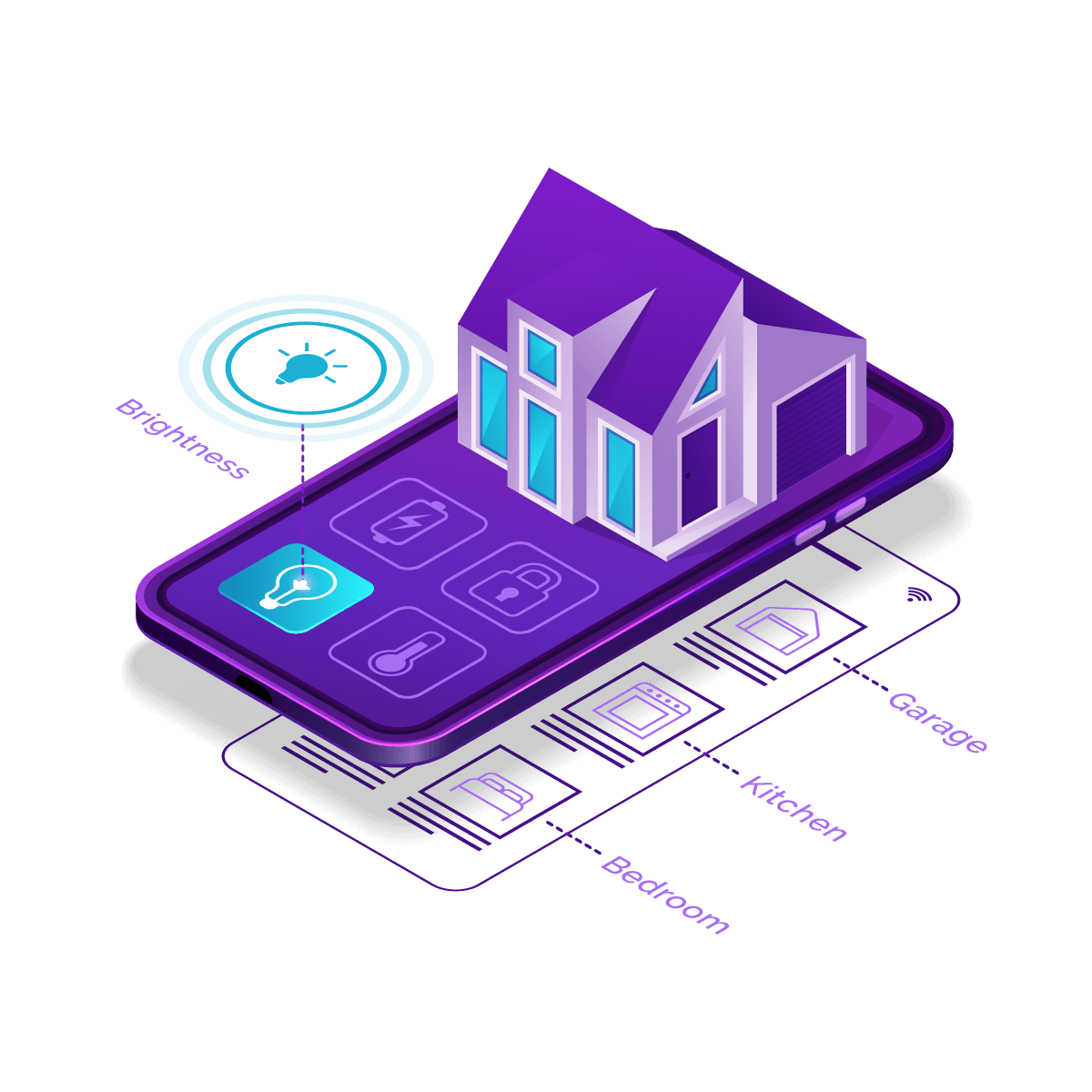 iot
